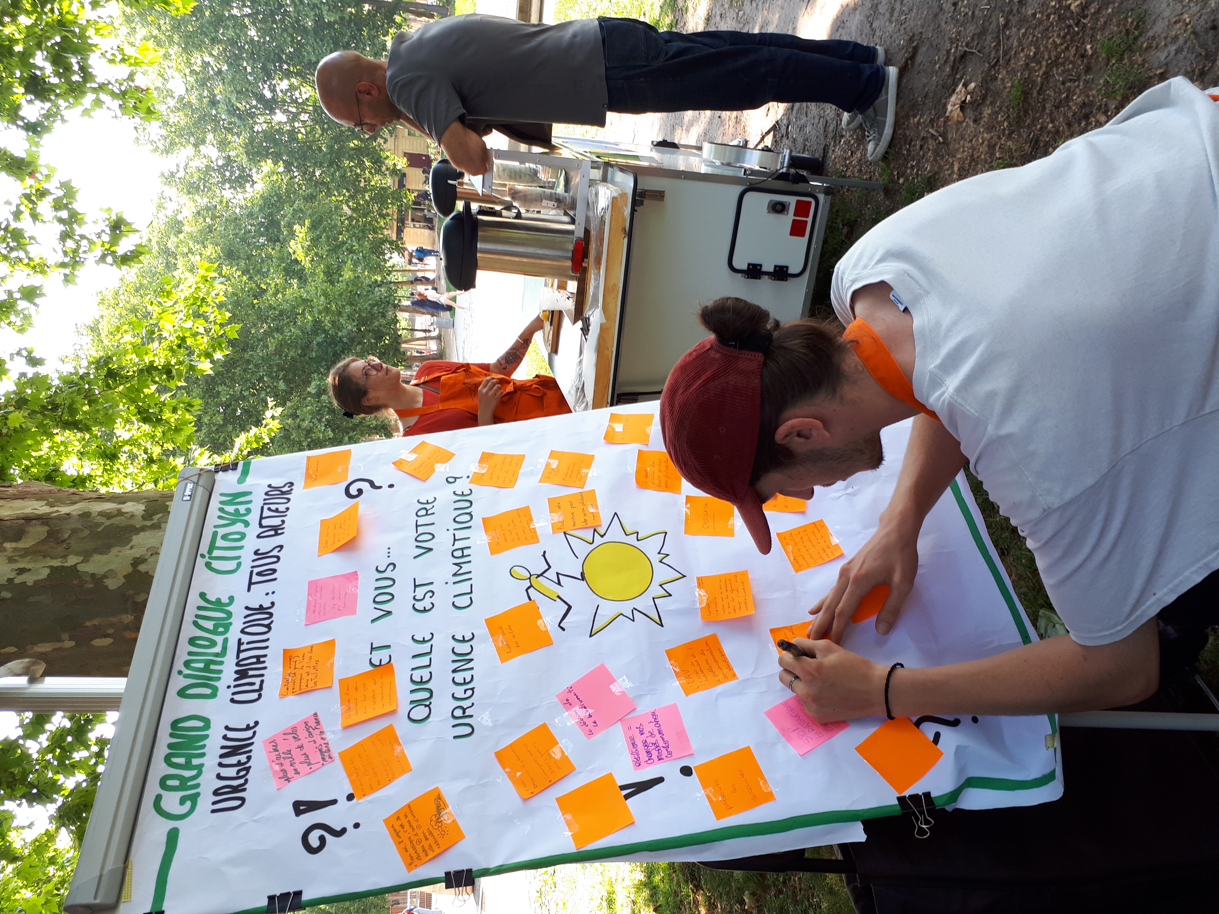 Image média: Contributions au Grand dialogue citoyen de 705 habitants de la ville de Bordeaux.