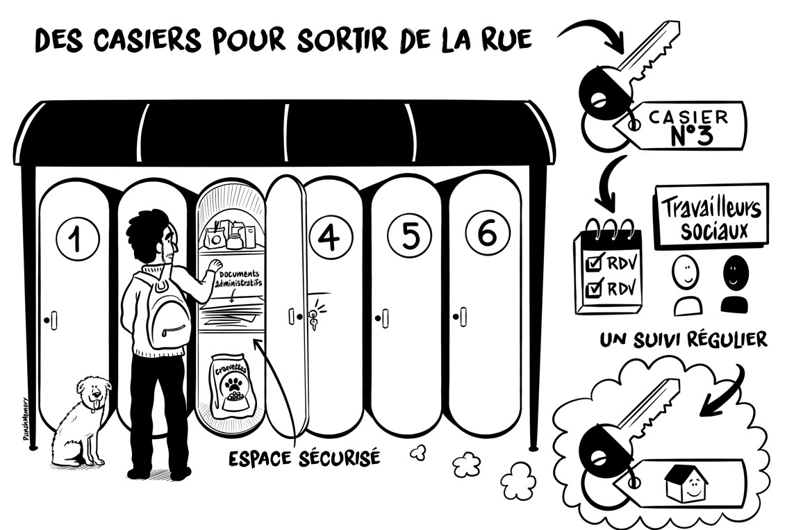 Image média: 4 - Les casiers solidaires