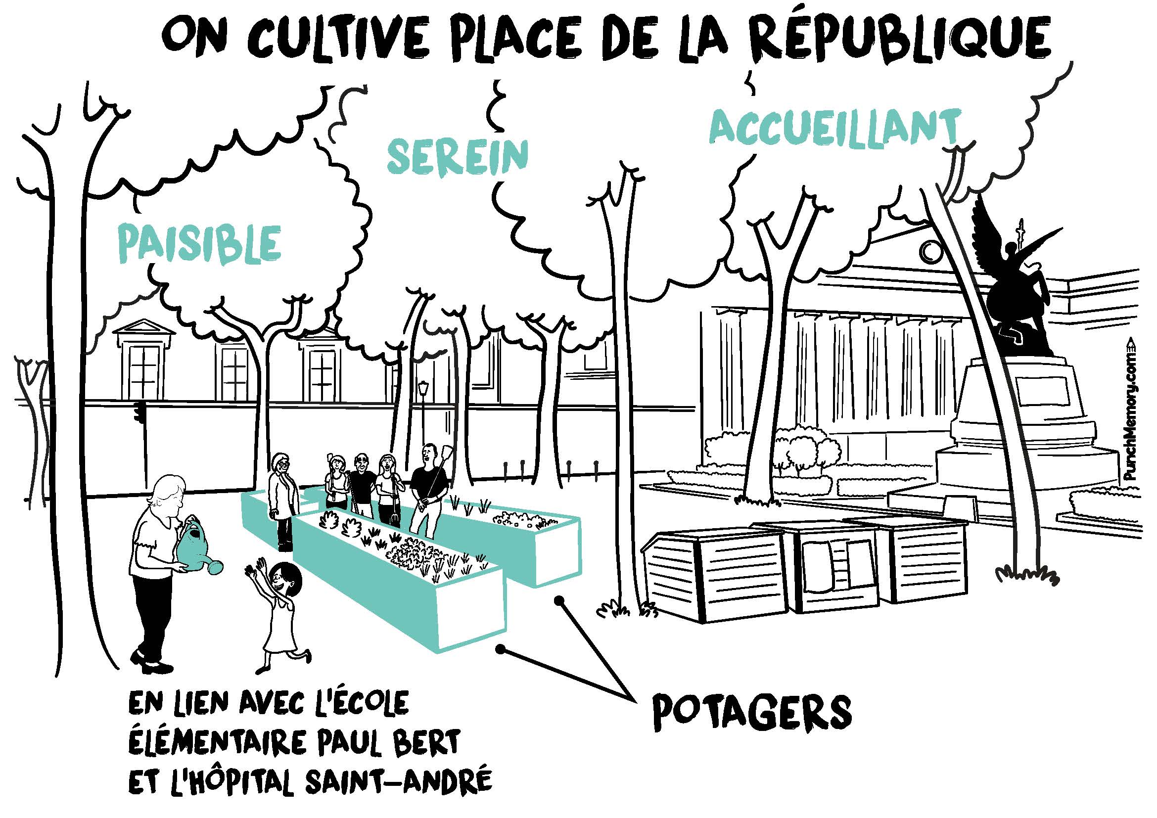 Image média: 3.	Un jardin partagé sur la Place de la République