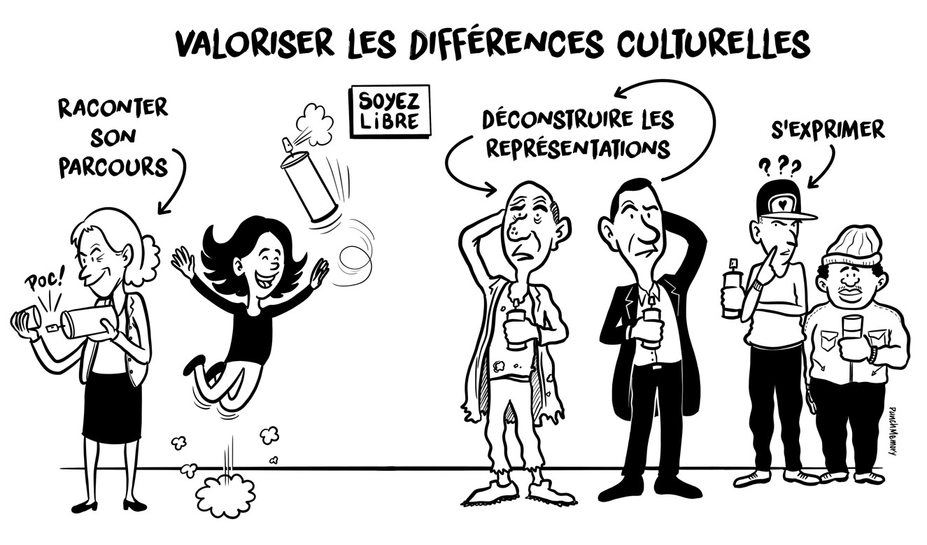 Image média: 34 - Une fresque dans l'espace public pour promouvoir les différences culturelles et toutes leurs richesses 