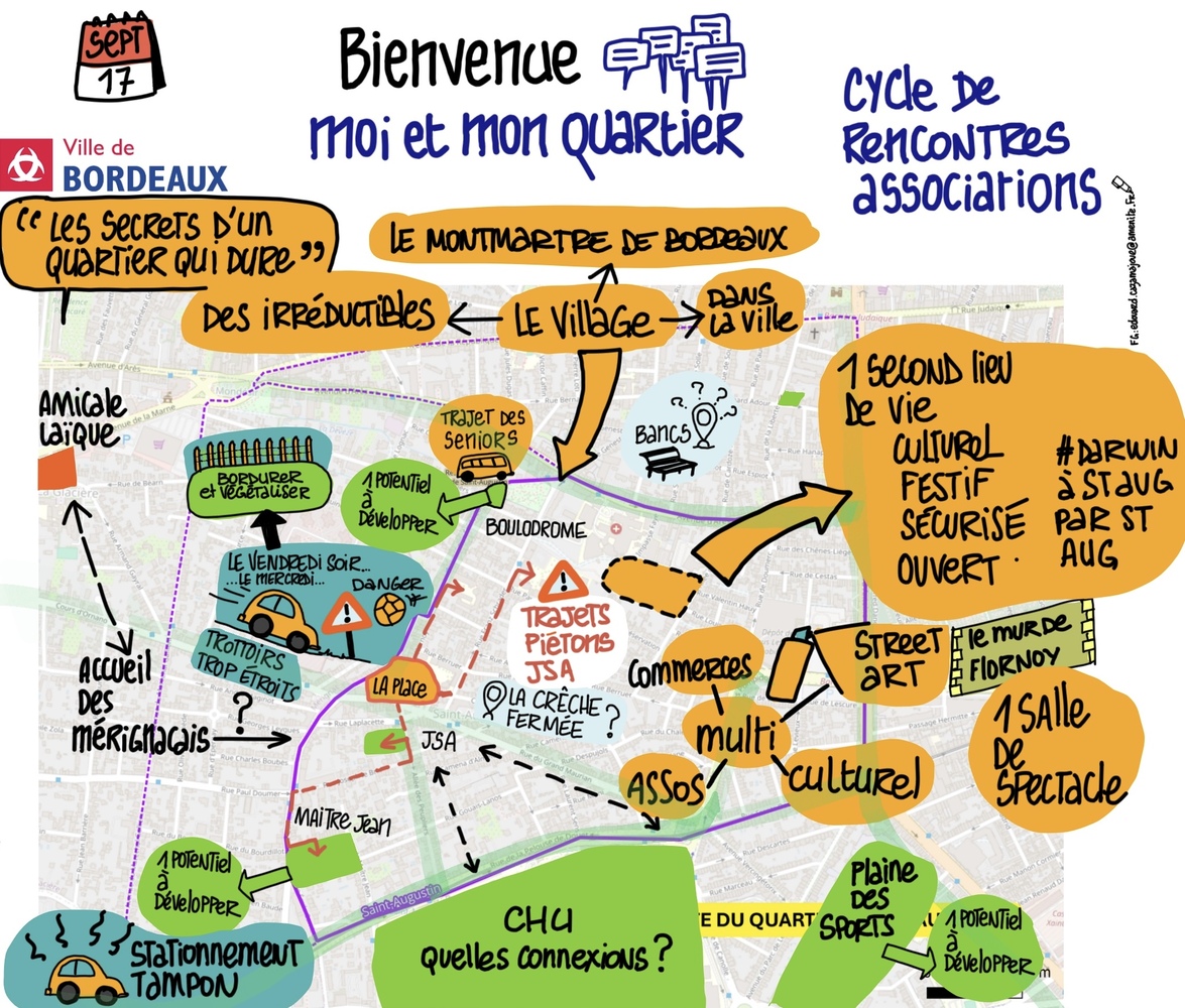 @edouardcazamajour