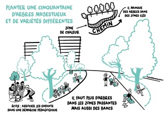 13_BP_JARDINS_ARS_A4