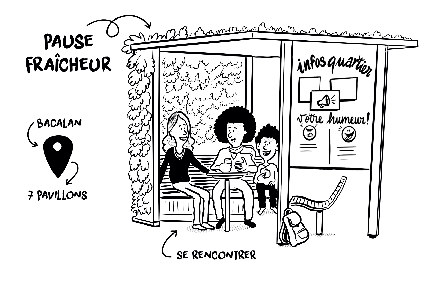 Image média: 19 - Pavillons en liberté