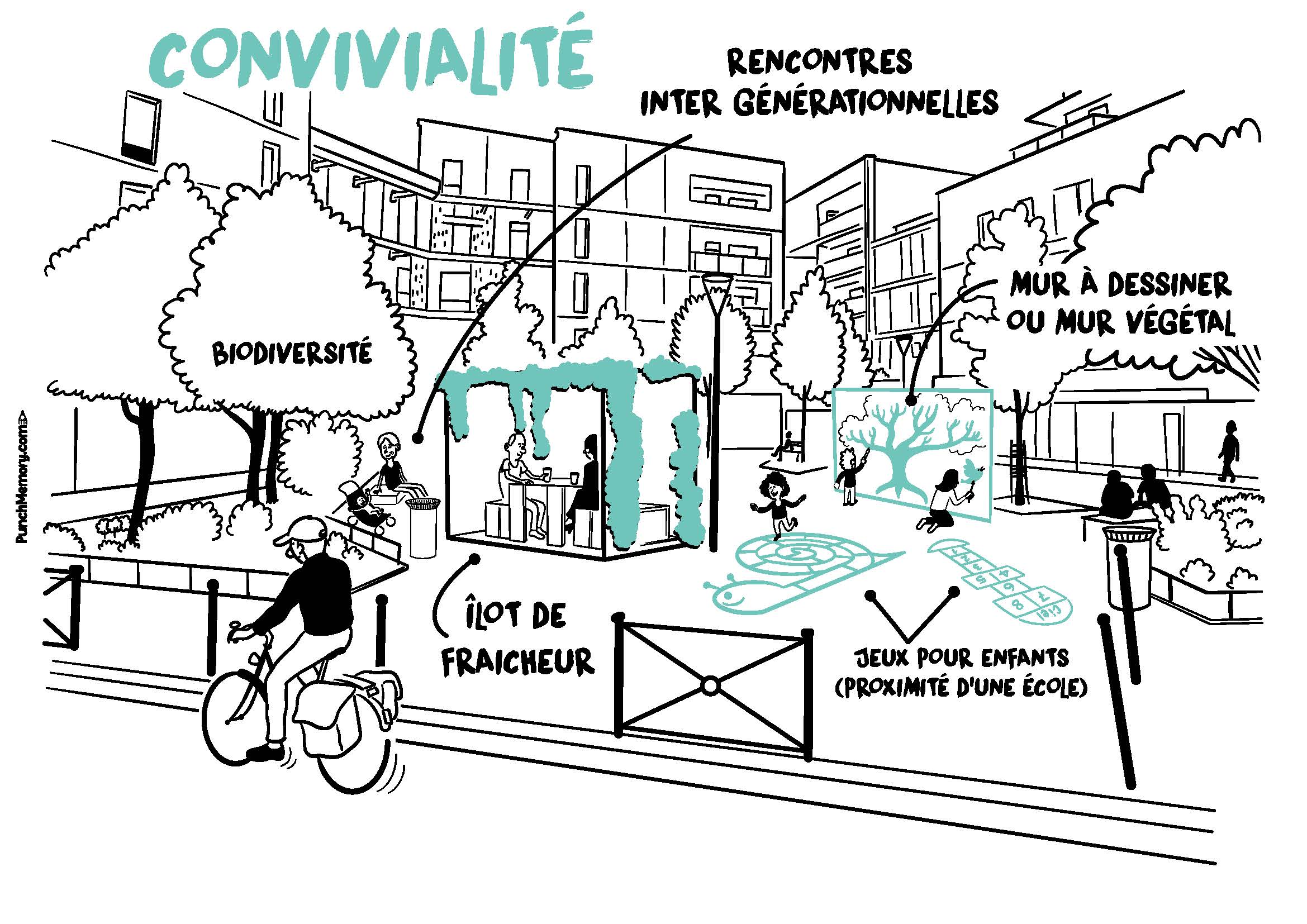 Image média: 2.	Tauzin en vert : le cœur du quartier