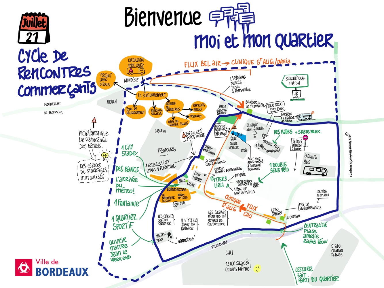 @edouardcazamajour