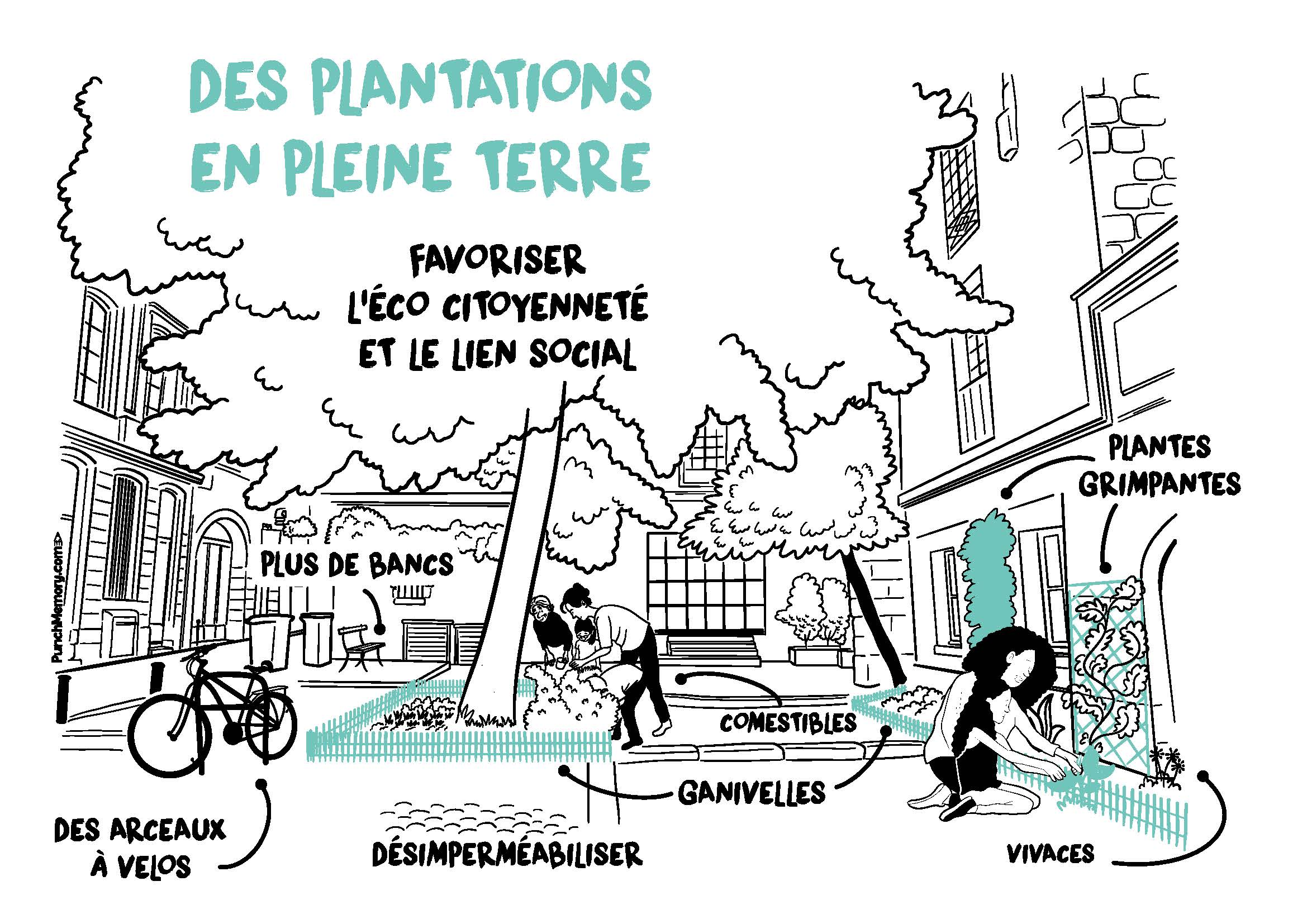 Image média: 20.	Aménagement de la place Raymond Colom/Rousselle