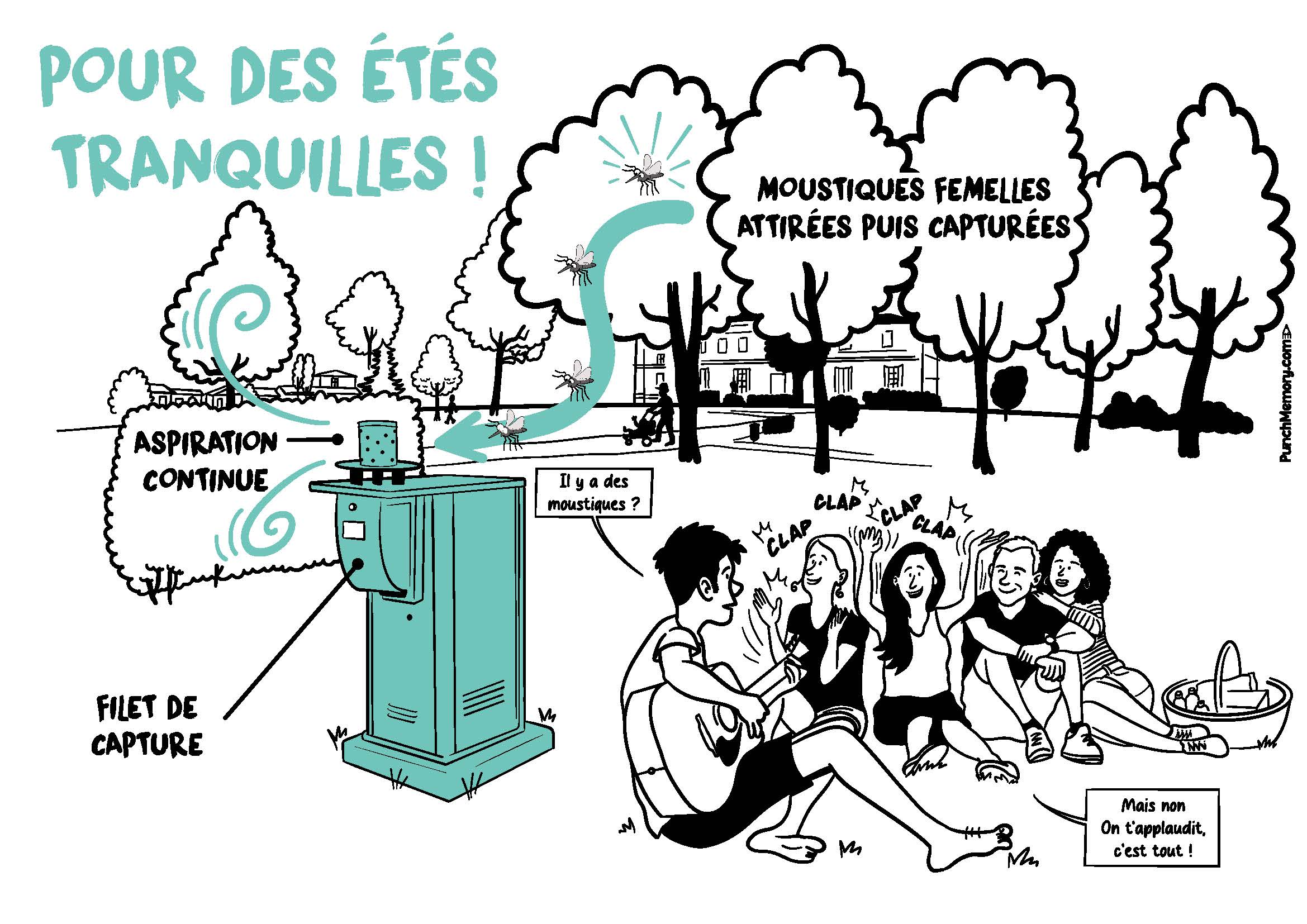 Image média: 19.	Des bornes de capture des moustiques au jardin de la Béchade