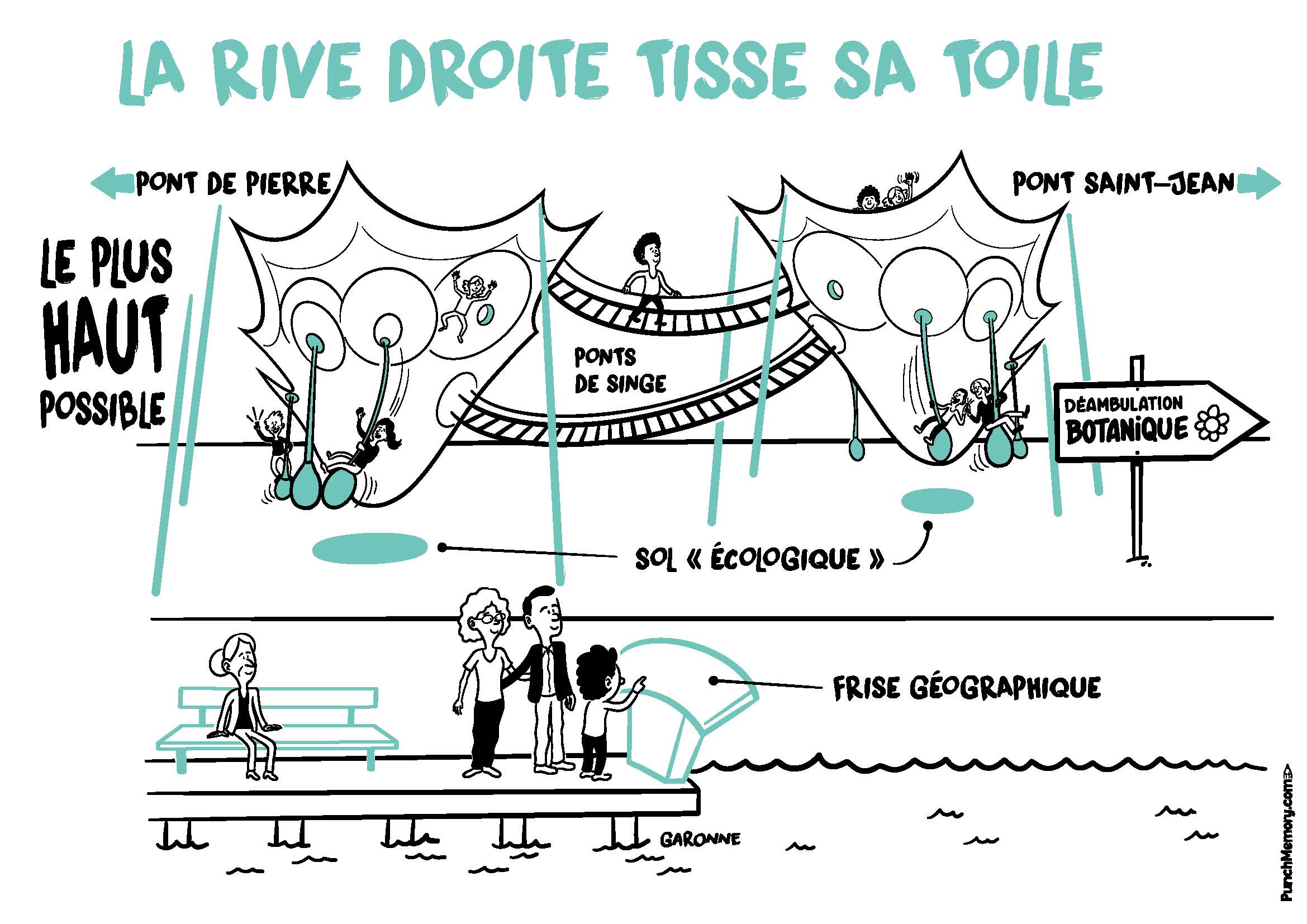 Image média: 6.	L' araignée des 2 ponts
