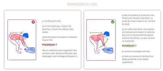 ramasser au sol