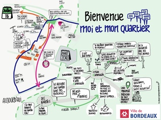 @edouardcazamajour