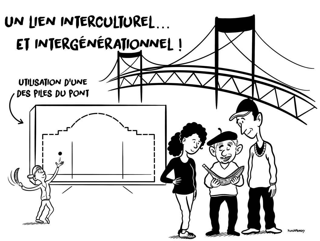 Image média: 13 - Un fronton sous le pont d&#39;aquitaine