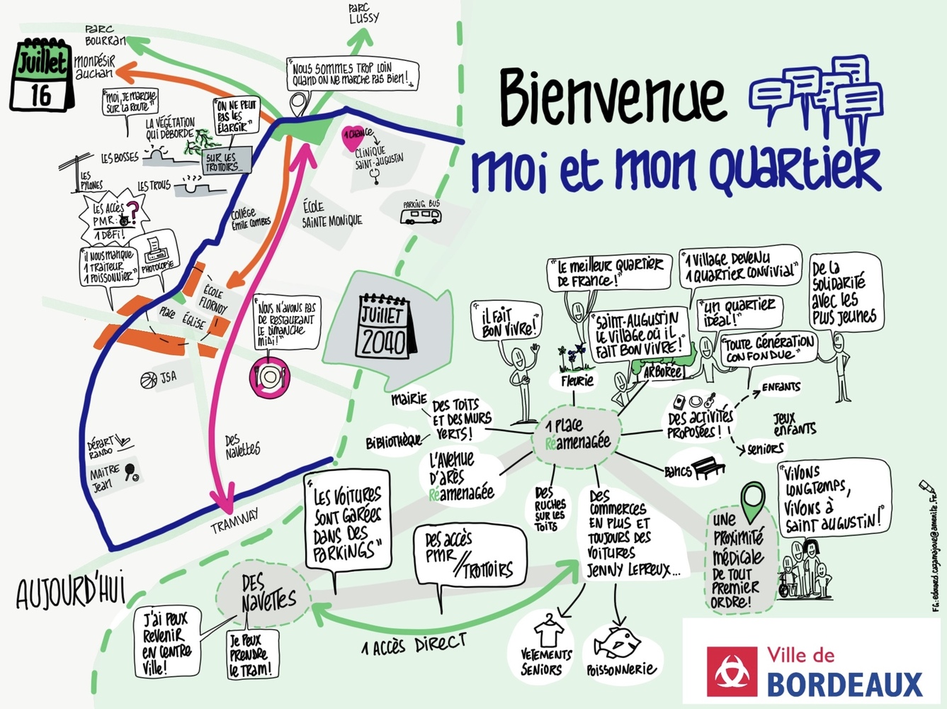 @edouardcazamajour