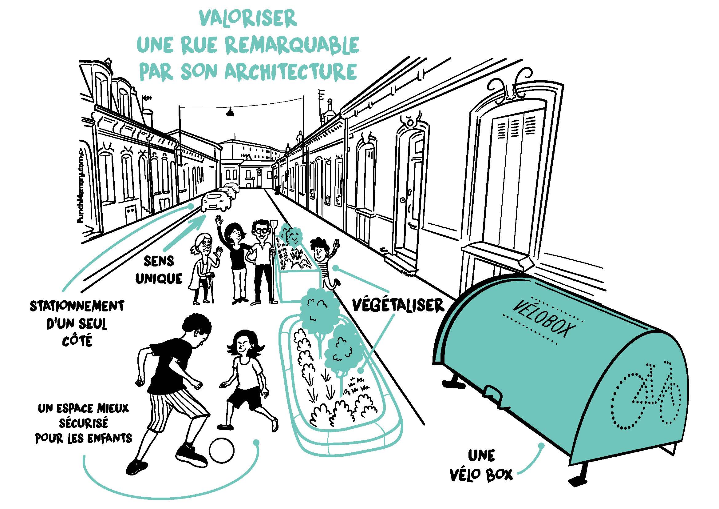 Image média: 18. Végétaliser et installer des vélobox