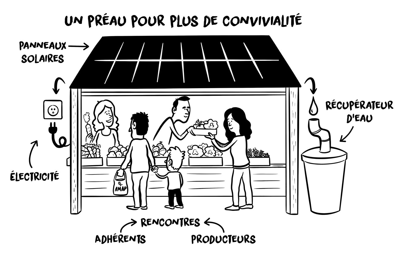 Image média: 26 - Préau couvert pour les AMAP et pour le centre de loisirs 