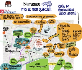 @edouardcazamajour