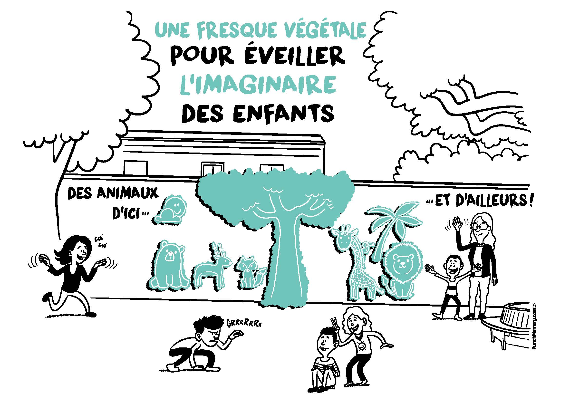 Image média: 28.	Fresque végétale à l’école Ferdinand Buisson