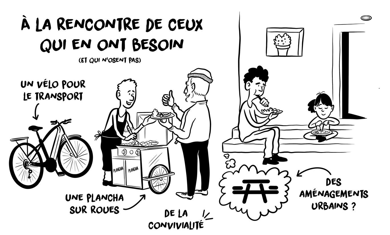 Image média: 32 - Plancha mobile dans l'espace public 