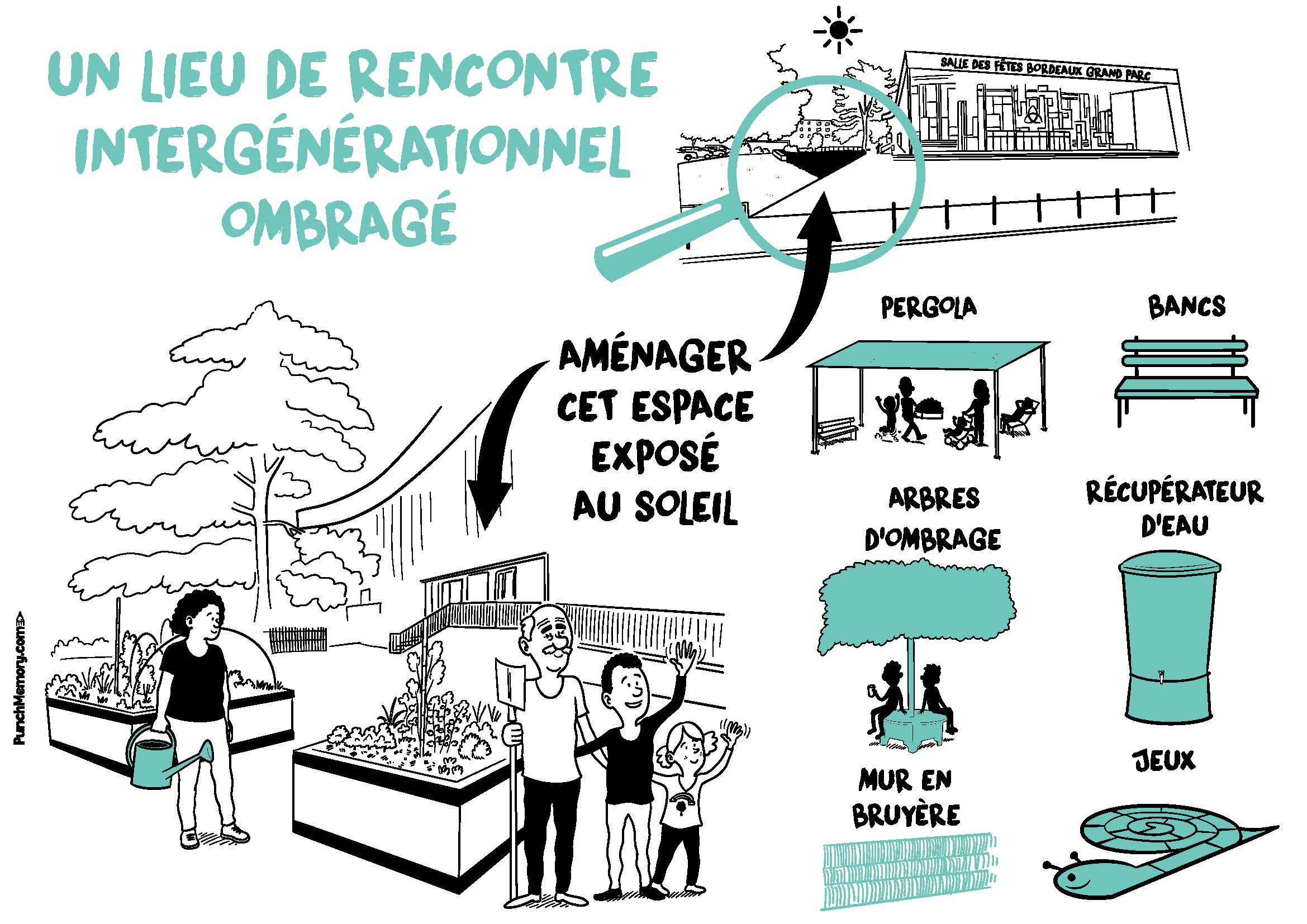 Image média: 27. A la fraîche sur la terrasse de La salle des fêtes Bordeaux Grand Parc