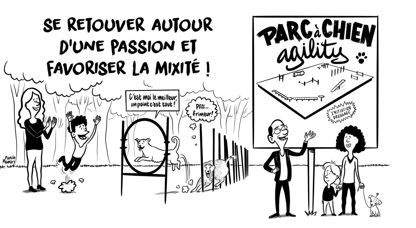 Image média: 22 - Partage de l'espace inter-espèces au parc Rivière