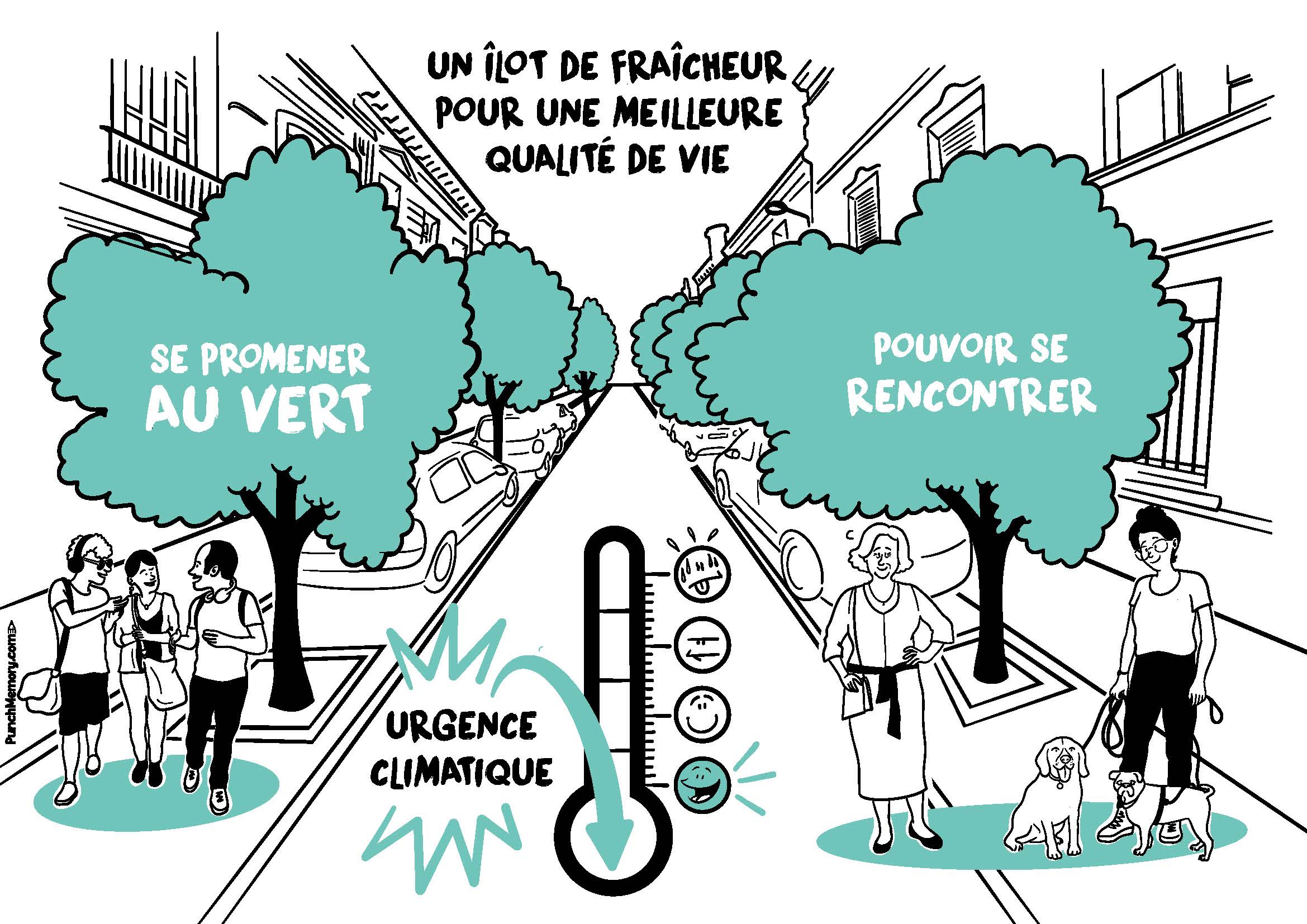 Image média: 9. Végétalisation du Cours Journu Auber