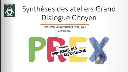 Synthèse des ateliers Grand dialogue citoyen du Printemps des Expressions 2023 